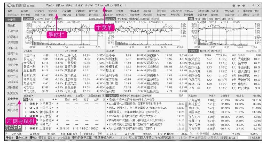 3.8 顶部菜单栏简介