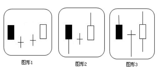 高手私房菜