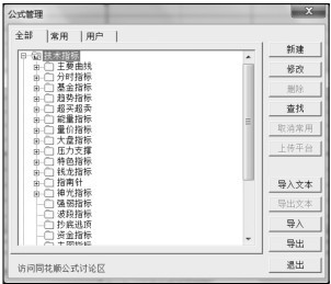 7.1 技术指标的基本概念
