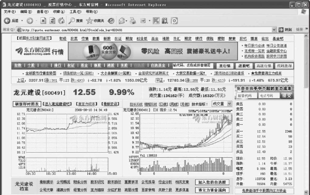 1.5 常用网上炒股软件简介