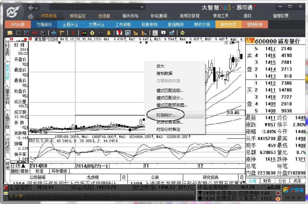 7.3　辅助分析工具