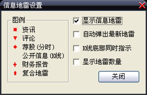 6.3　个股行情分析