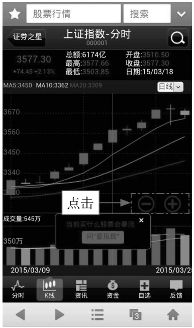 2.2 简单快捷，通过WAP网站看K线