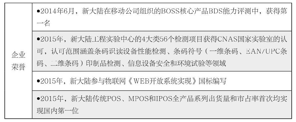 第19章 如何分析企业发展沿革？