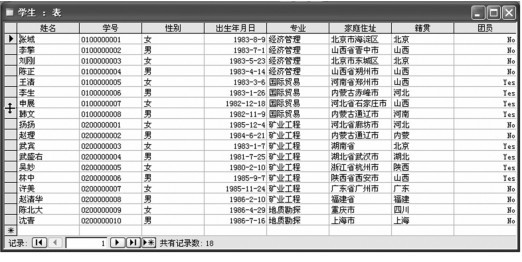 图2-96 调整行高