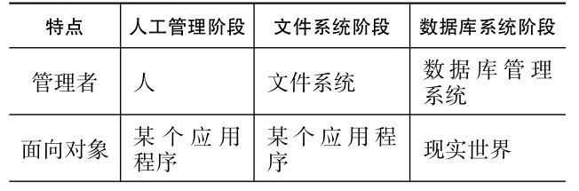 全国计算机等级考试二级C语言真题汇编与专用题库六、新增真考题库试题参考答案及解析