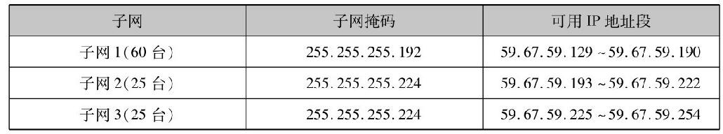 全国计算机等级考试2015年3月三级网络技术真考题库新增试题参考答案及解析
