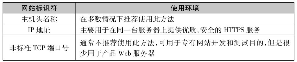 全国计算机等级考试2014年9月三级网络技术真考题库新增试题参考答案及解析