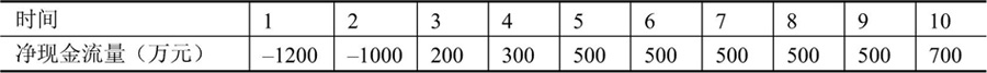 第7章2006下半年信息系统监理师上午试题分析与解答