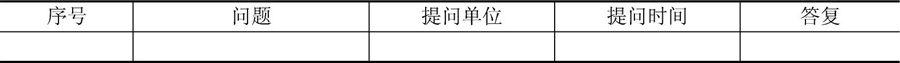 第16章2008下半年信息系统监理师下午试题分析与解答