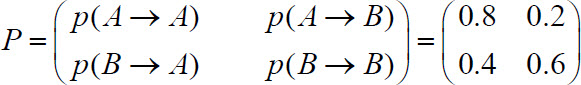 信息系统项目管理师考试管理科学基础试题1（2005年下半年试题22）