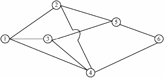 信息系统项目管理师考试管理科学基础试题3（2006年下半年试题63）