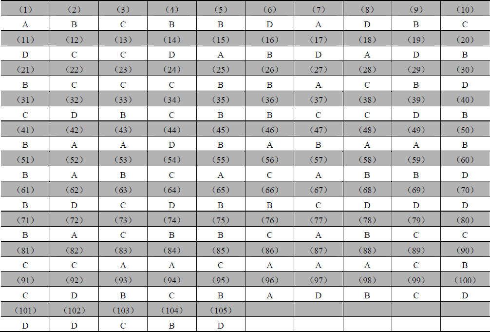 信息系统监理师考试9.4第4章答案