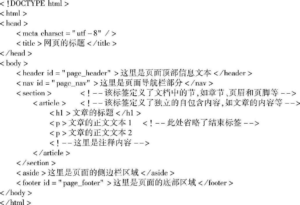 第2章Web网站前端设计基础