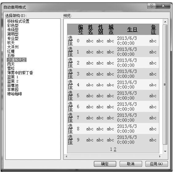 5.6使用自动套用格式