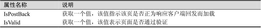 4.1Page对象