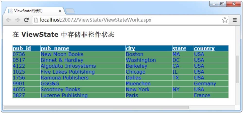 5.6ViewState对象
