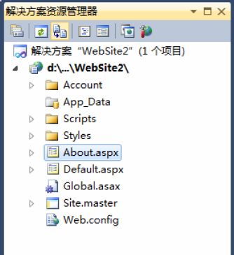 2.1VisualStudio2010IDE介绍