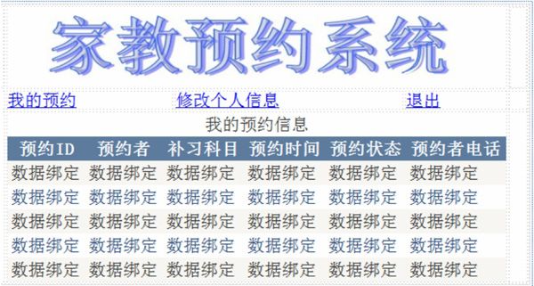 15.11教员的主要模块