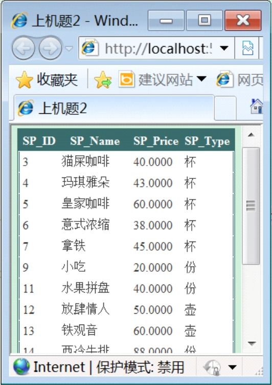 9.7上机题