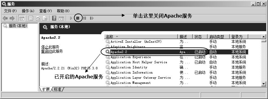 1.9.3Apache的启动与停止