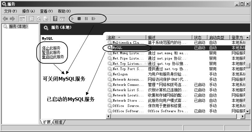 1.9.9MySQL数据库系统的启动与关闭