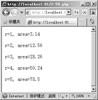 2.6.7break和continue语句
