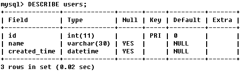 12.3MySQL中的SQL语法基础