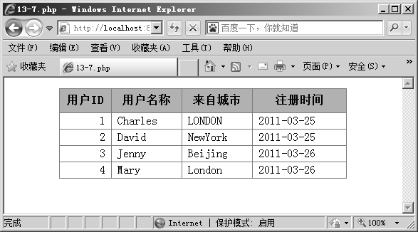 13.3.3向Web页面显示数据
