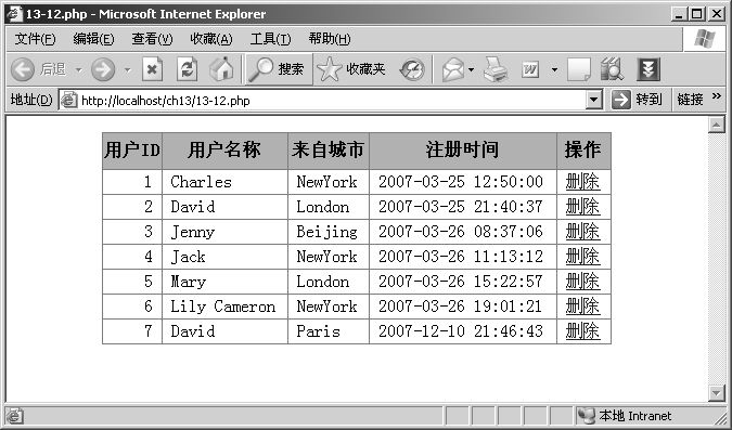 13.4.3通过PHP删除数据库数据