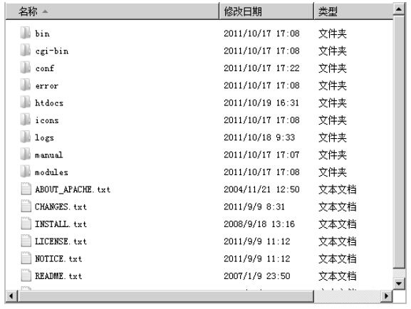 8.1常见的目录操作