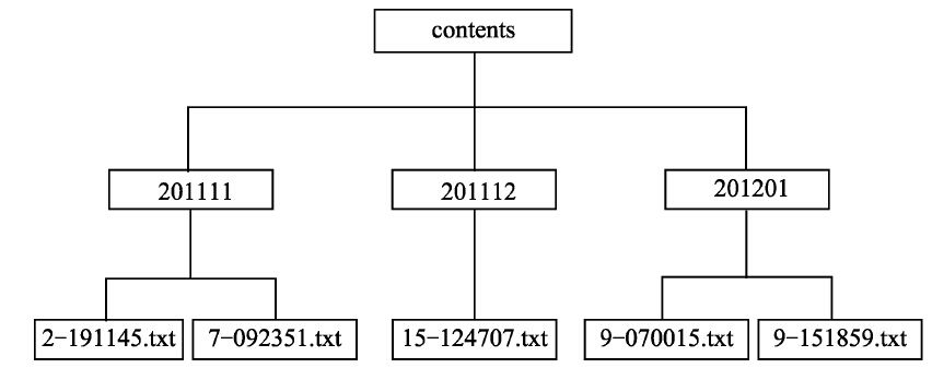 12.2数据的存储及系统架构