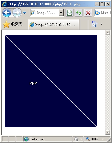 第12章图形图表类