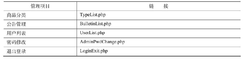 figure_0233_0309