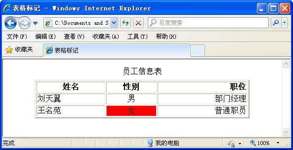 2.3HTML设置表格