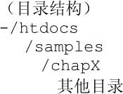 1.4PHP/MySQL的基础知识