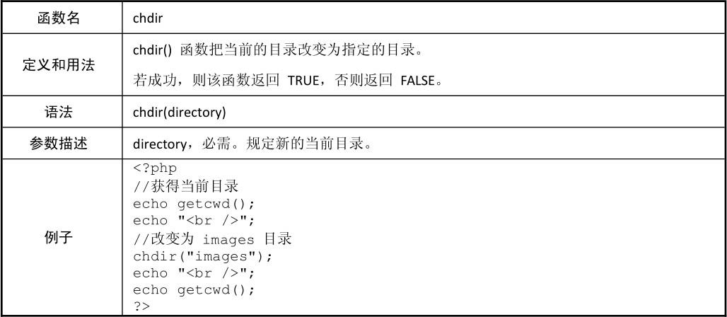 A.1路径函数
