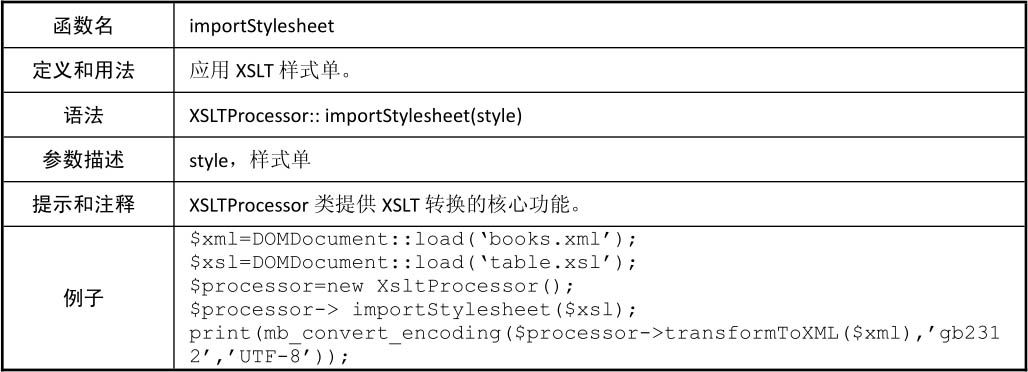 C.5XSL函数