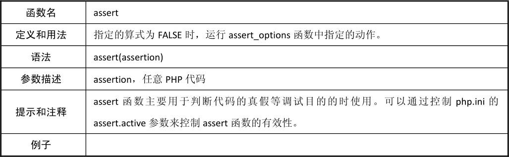 D.1选项与信息