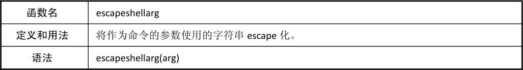 D.3程序执行函数