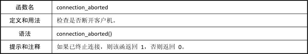D.5其他函数