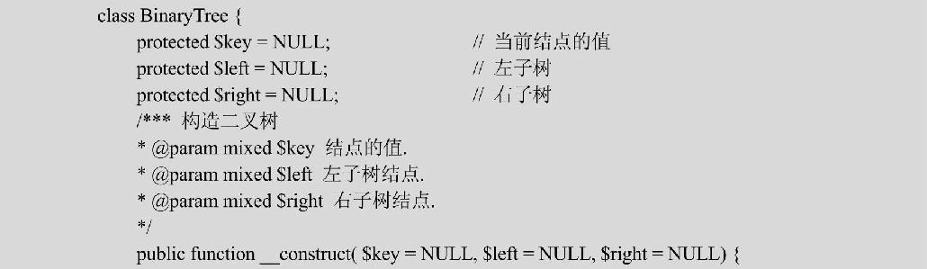 第6章二叉树