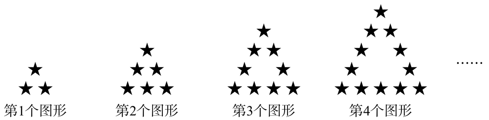 初中数学代数专题14归纳类比【典型应用3】图形相关