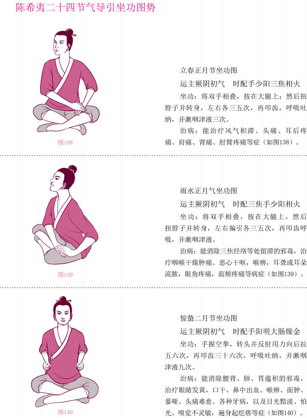 养生长寿之道：陈希夷二十四节气导引坐功图势