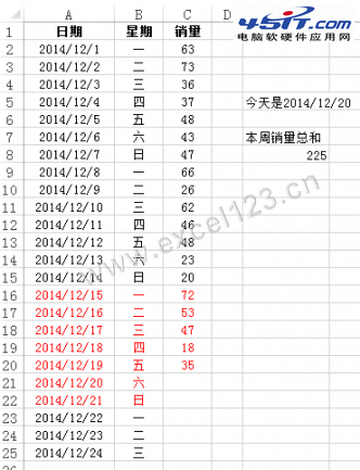 Excel计算“本周”销量总和的几个公式