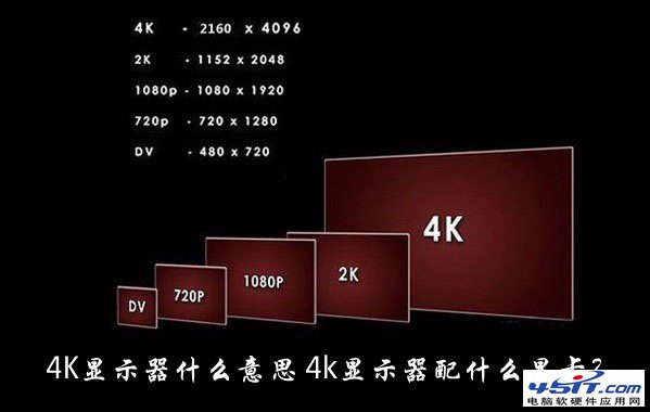 4K显示器什么意思？4k显示器配什么显卡好？