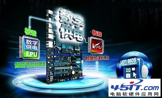 B85和Z87哪个好 B85与Z87主板的区别对比介绍