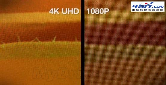 4K和1080p电视/显示器观看效果区别