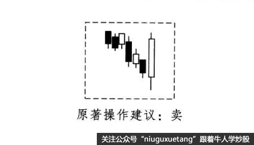 酒田战法之反打前三买卖法