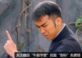 RSI指标是什么​以及​RSI指标​的应用原则？